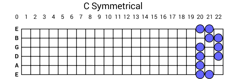 C Symmetrical