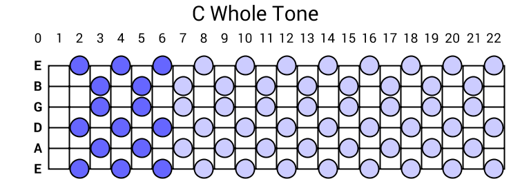 C Whole Tone