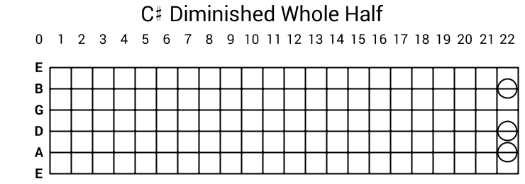C# Diminished Whole Half