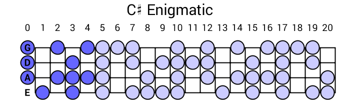 C# Enigmatic