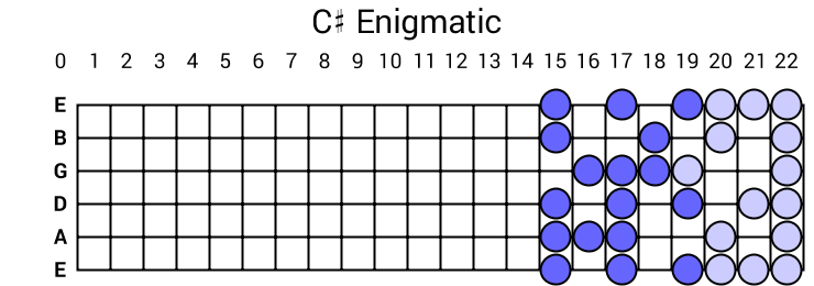C# Enigmatic