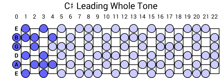C# Leading Whole Tone
