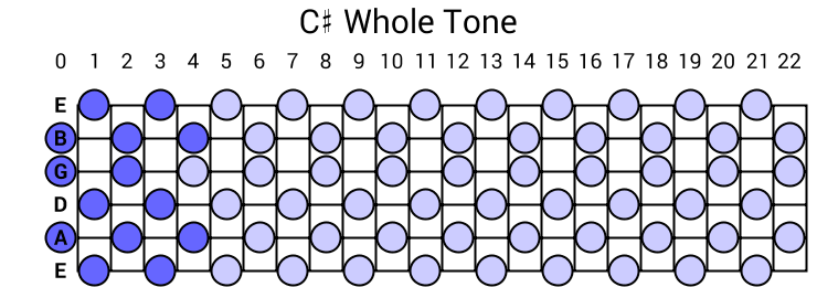 C# Whole Tone