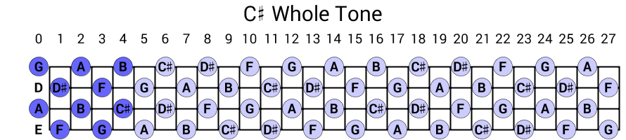 C# Whole Tone