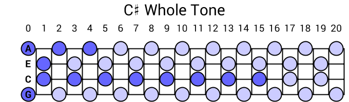 C# Whole Tone