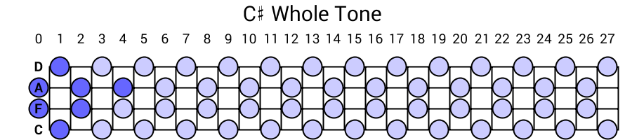 C# Whole Tone