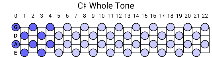 C# Whole Tone