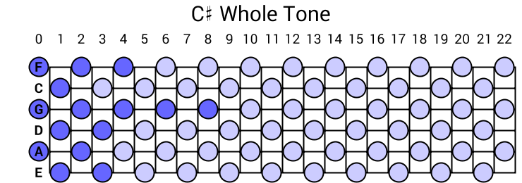 C# Whole Tone