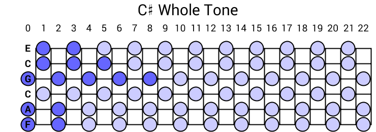 C# Whole Tone