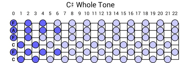 C# Whole Tone
