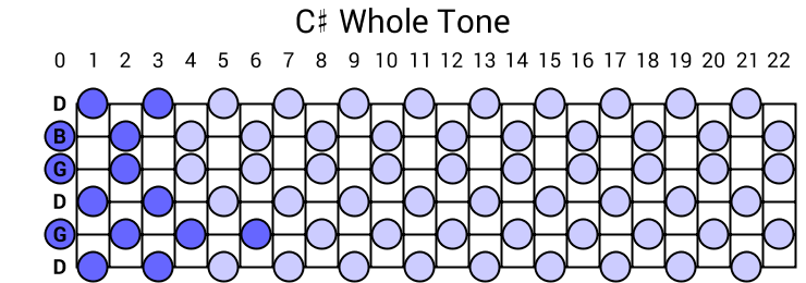 C# Whole Tone