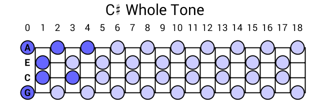 C# Whole Tone