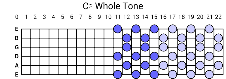 C# Whole Tone
