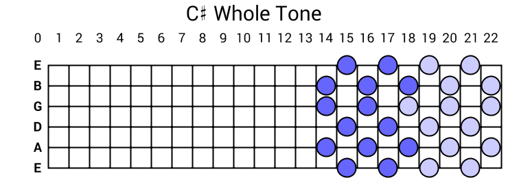 C# Whole Tone
