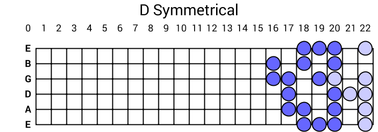 D Symmetrical