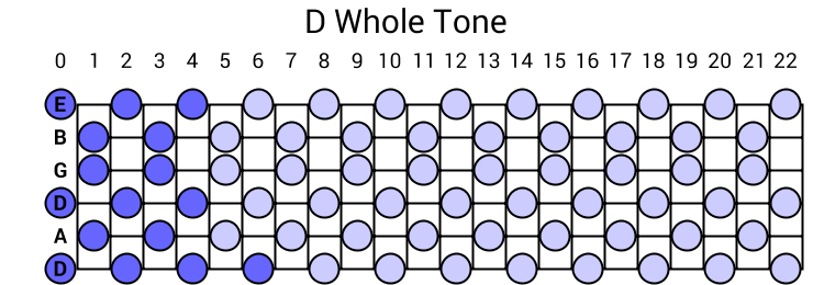 D Whole Tone