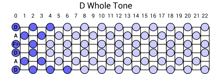 D Whole Tone