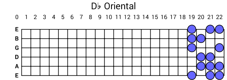Db Oriental