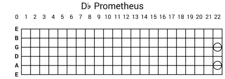 Db Prometheus