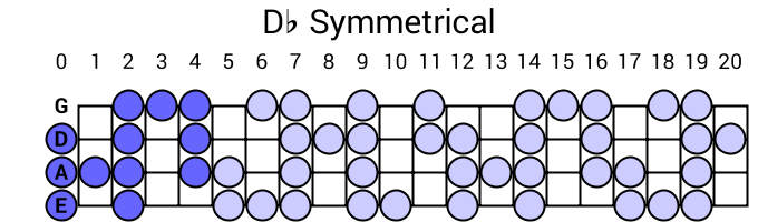 Db Symmetrical