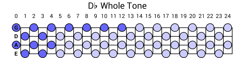 Db Whole Tone