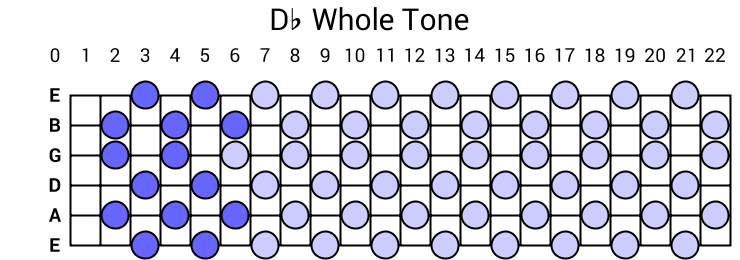 Db Whole Tone