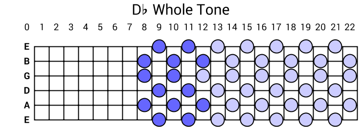 Db Whole Tone