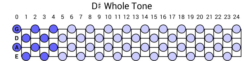 D# Whole Tone