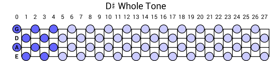D# Whole Tone