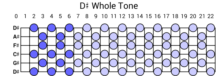D# Whole Tone