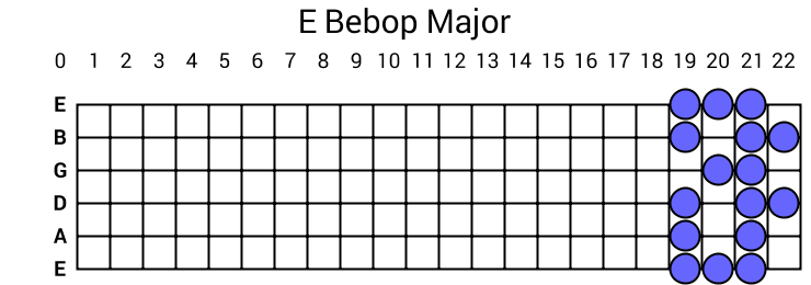 E Bebop Major