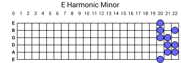 E Harmonic Minor