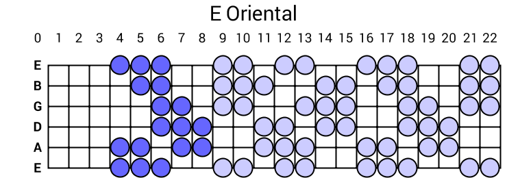 E Oriental