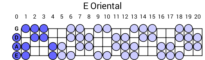 E Oriental