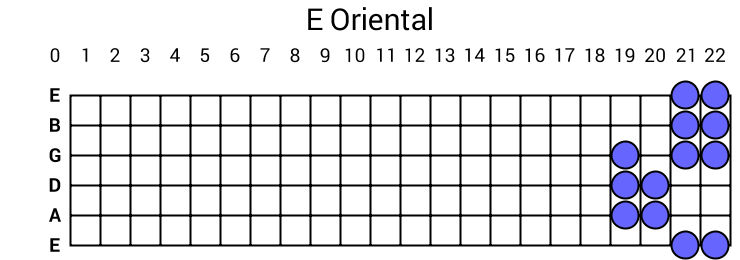 E Oriental