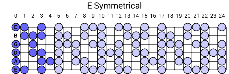 E Symmetrical
