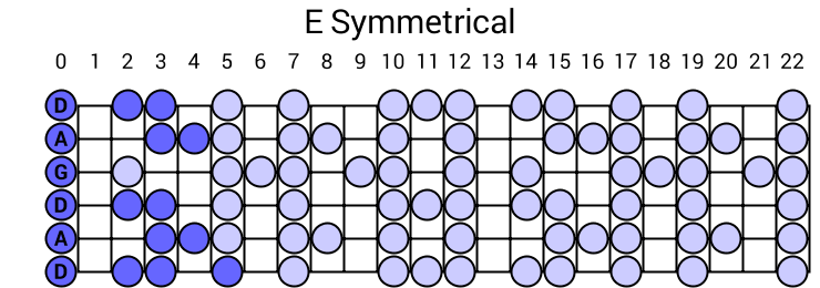 E Symmetrical