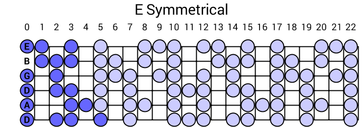 E Symmetrical