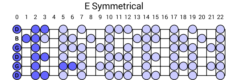 E Symmetrical