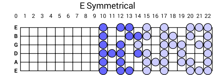 E Symmetrical