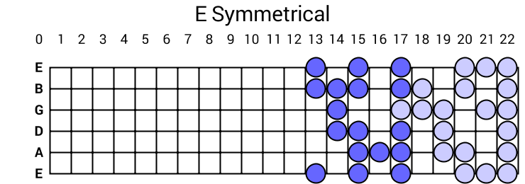 E Symmetrical