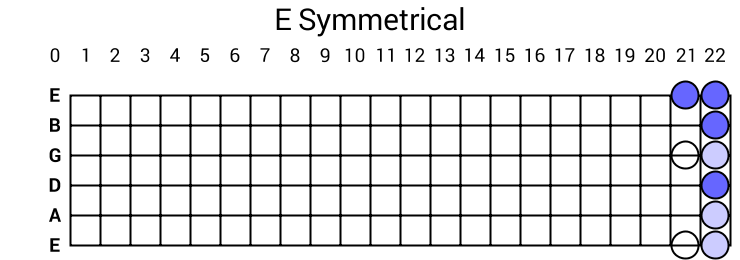 E Symmetrical