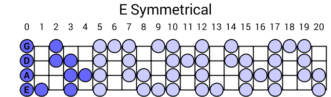 E Symmetrical