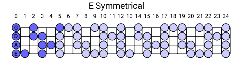 E Symmetrical