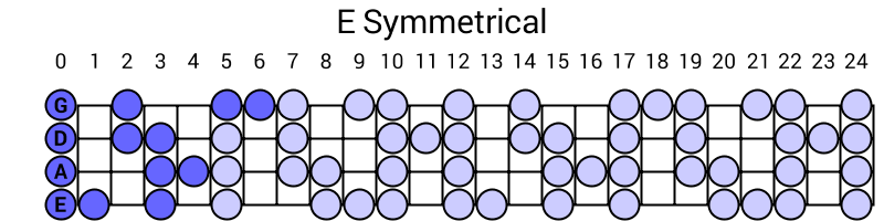 E Symmetrical