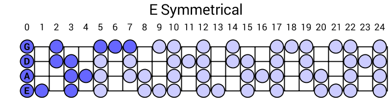 E Symmetrical