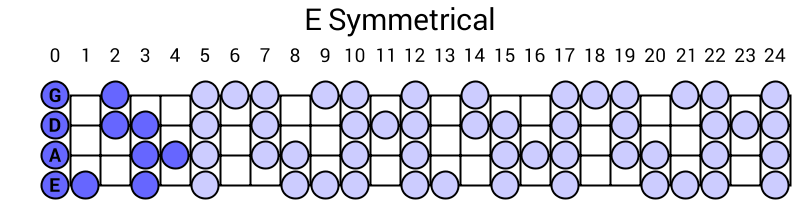 E Symmetrical