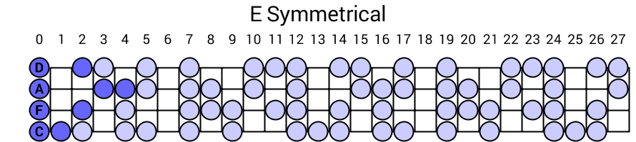 E Symmetrical