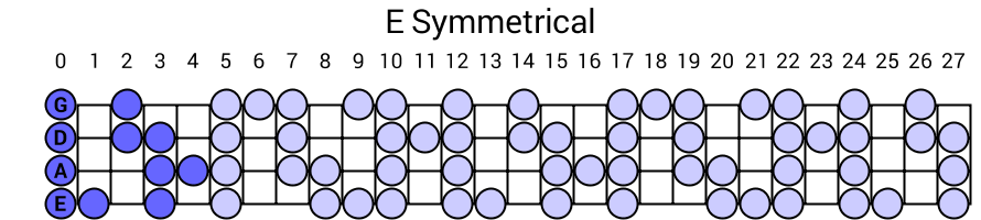 E Symmetrical