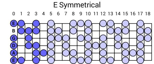 E Symmetrical